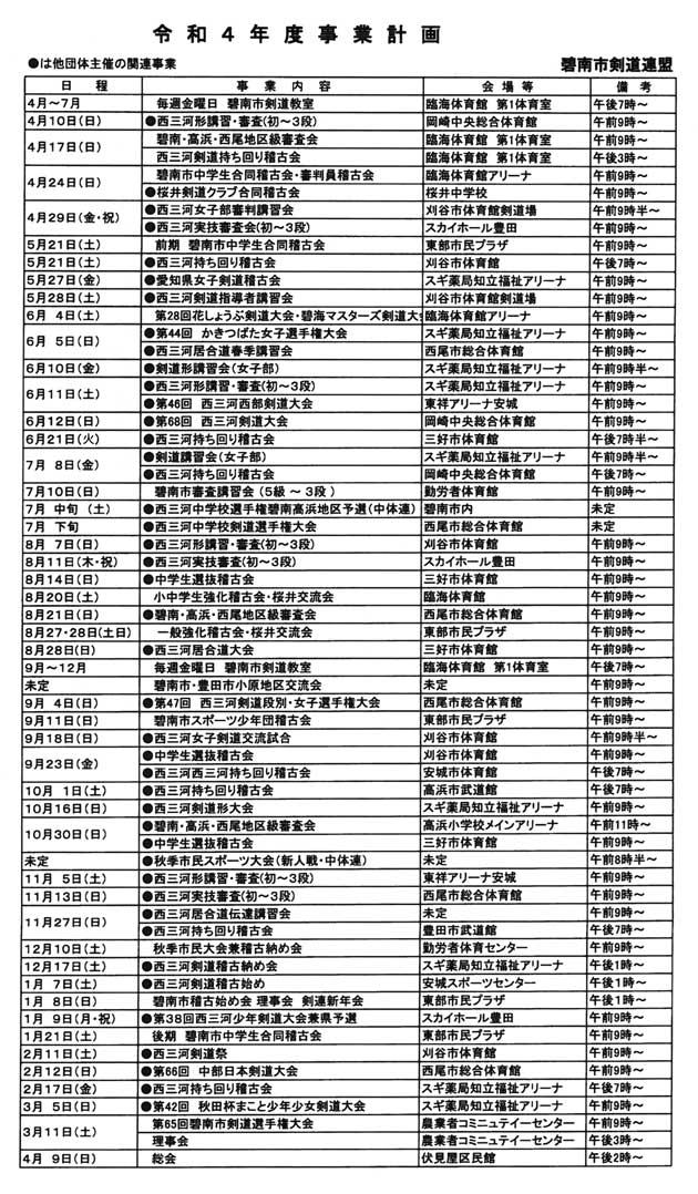 2022(R4)年度　碧南市剣道連盟事業計画